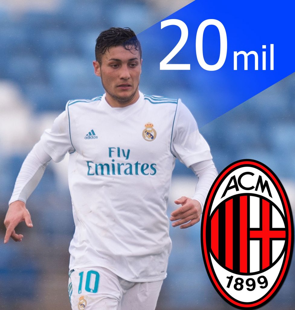 Rodriguez