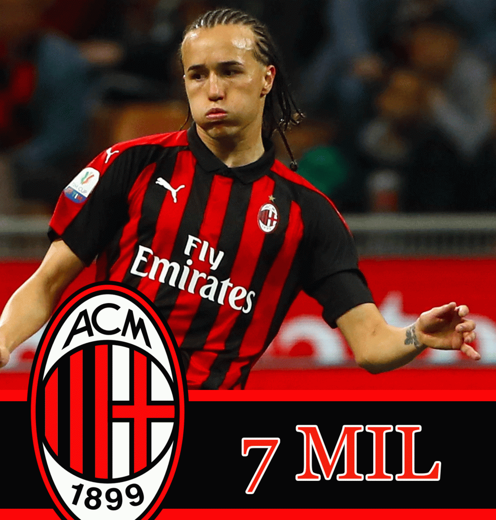 Laxalt