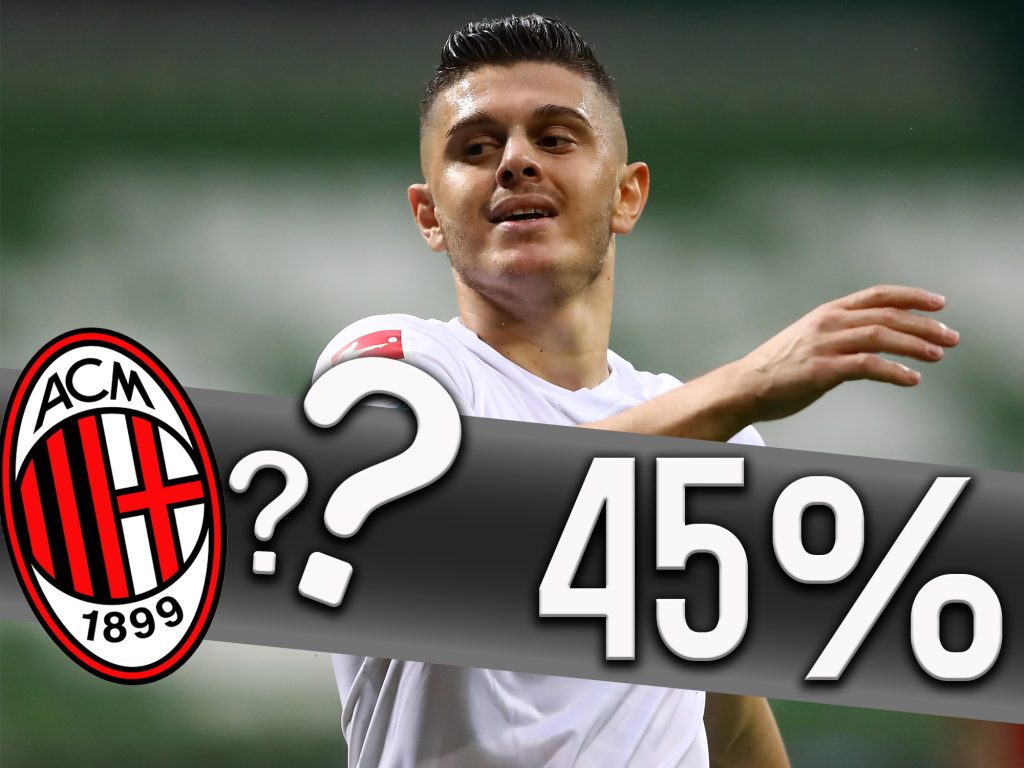 Milot Rashica