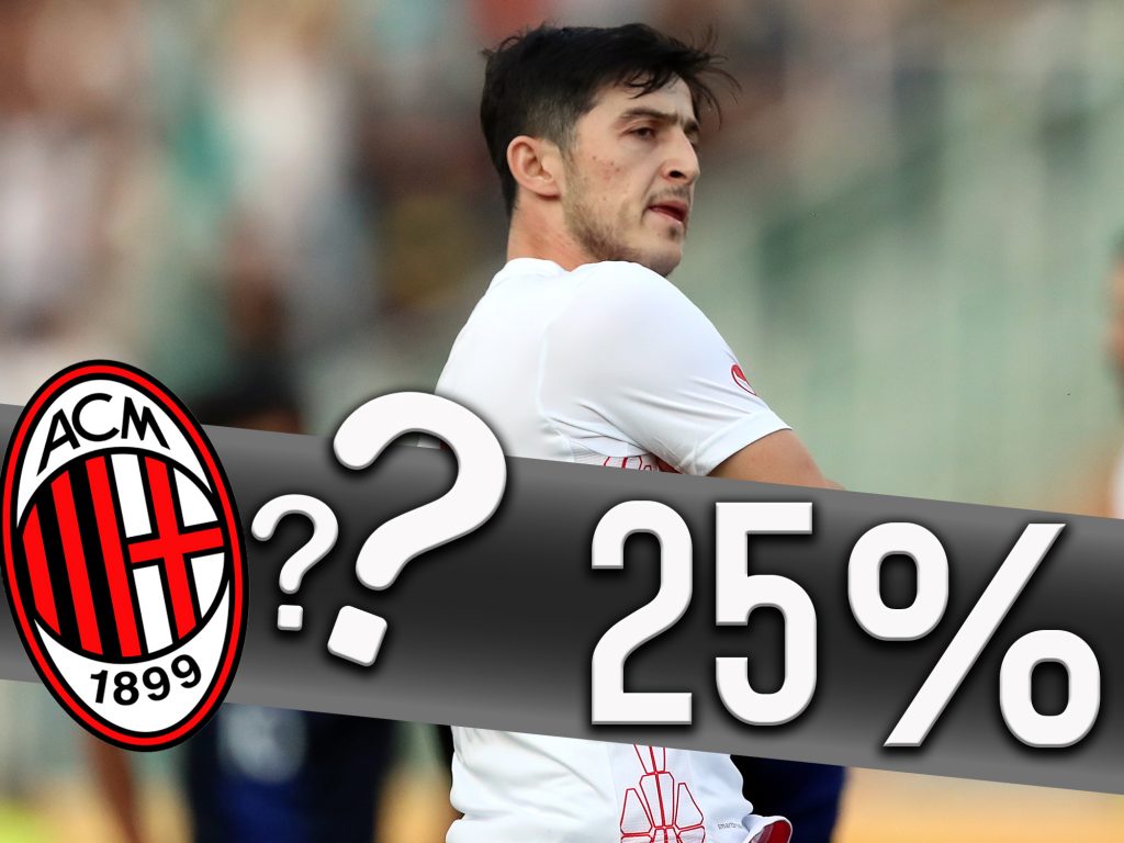 Sardar Azmoun