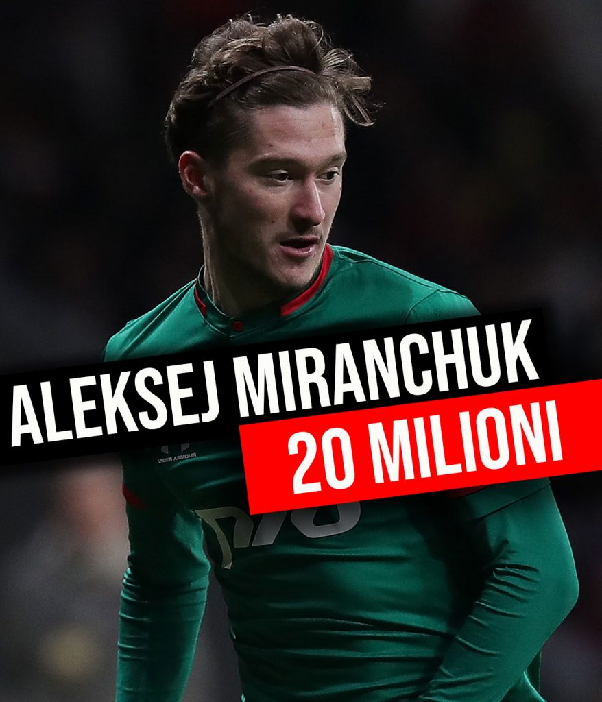 News Milan, ancora calda la pista Miranchuk