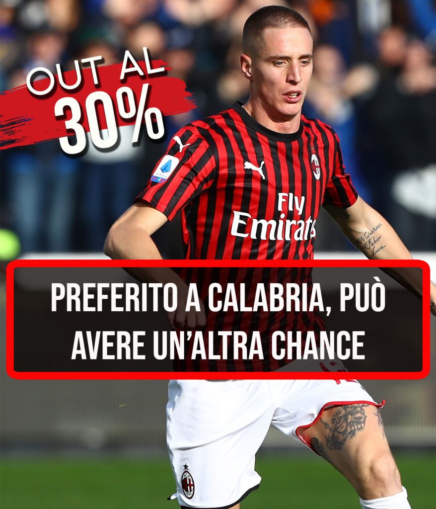 News Milan, meno probabile l'addio di Conti