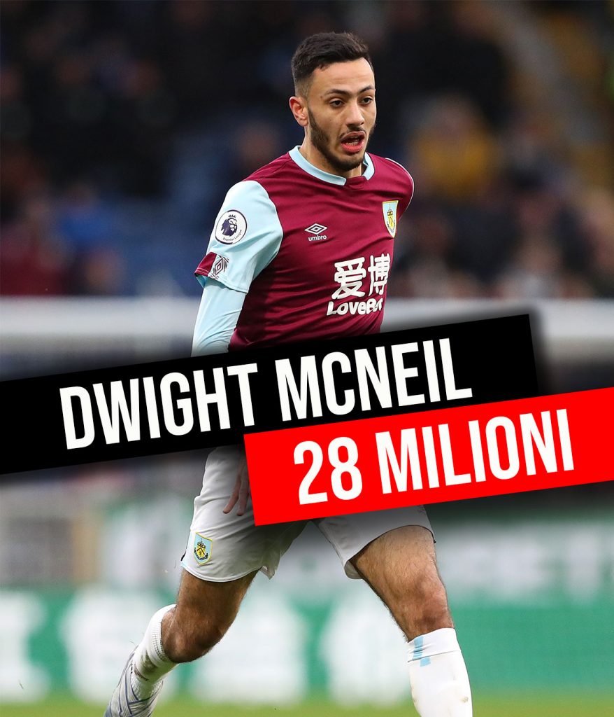 News Milan, occhi su Dwight McNeil