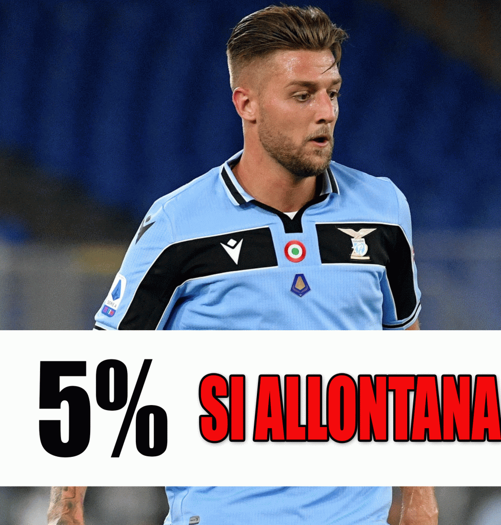 Milinkovic