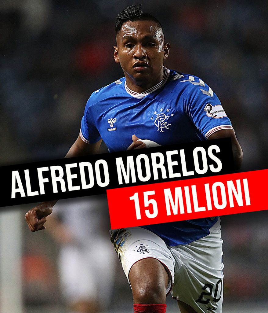 News Milan, idea Morelos per l'attacco