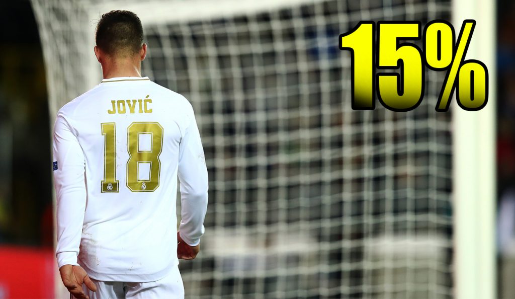 Jovic