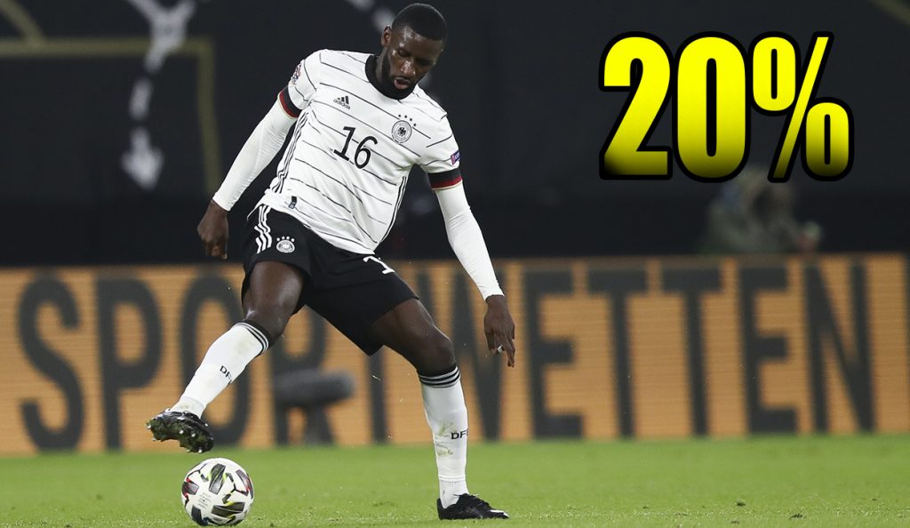 Antonio Rudiger