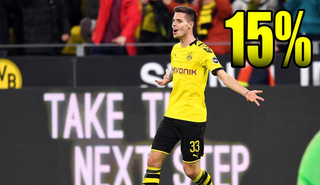 Julian Weigl