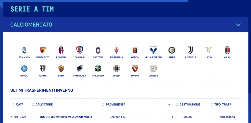 Sul sito della Lega Serie A si legge già l'ufficialità di Tomori al Milan