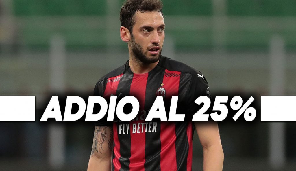 Mercato Milan, Hakan Calhanoglu deve rinnovare il contratto.