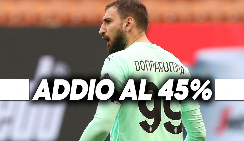 News Milan, il futuro di Gianluigi Donnarumma è legato al rinnovo.