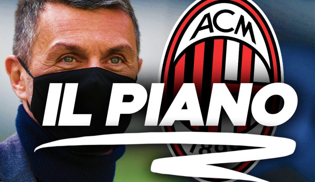 Milan News, il piano di Maldini sul mercato.