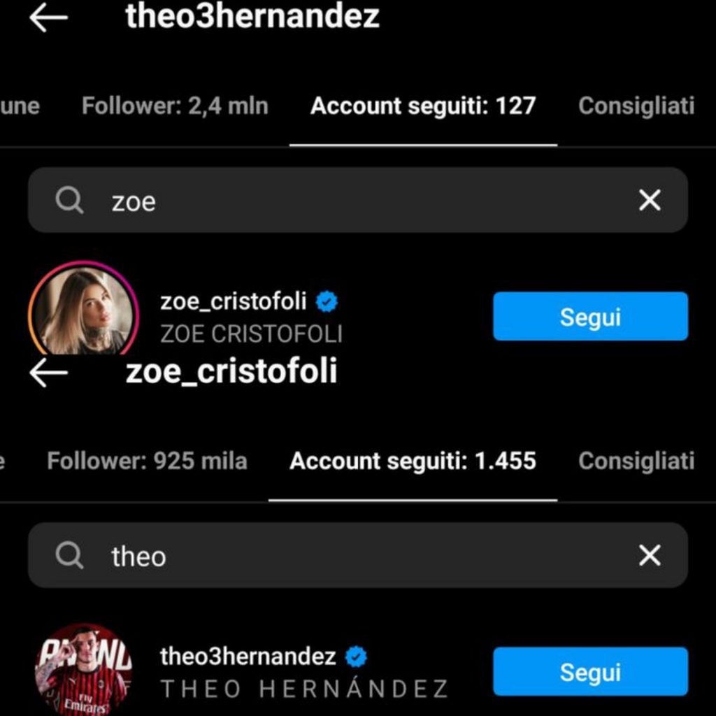 Zoe Cristofoli e Theo Hernandez sono tornati a seguirsi