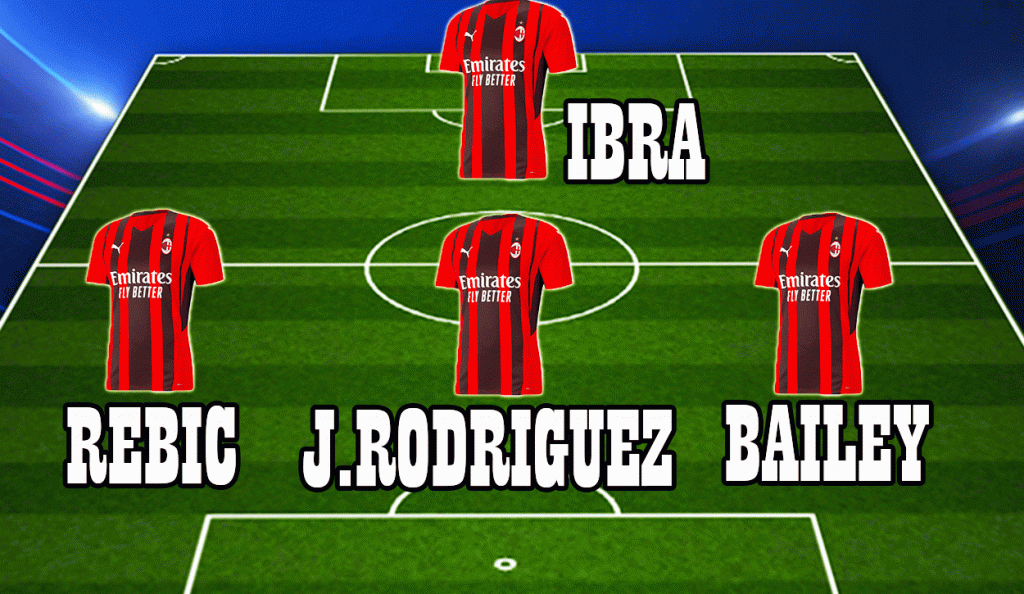 Rebic - J.Rodriguez - Bailey -Ibra