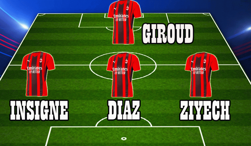 Insigne -Diaz -Ziyech-Giroud