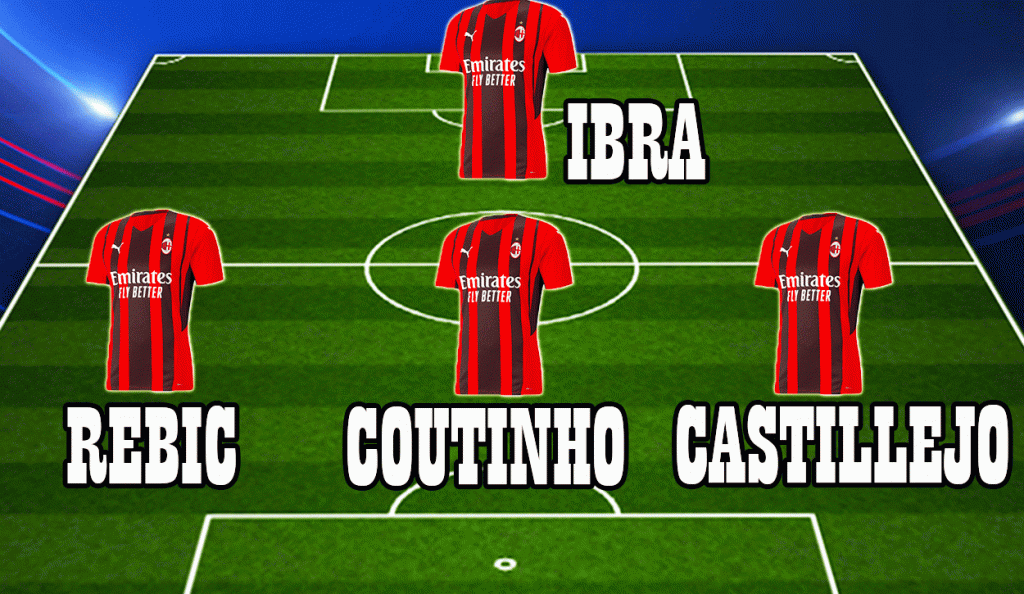 Rebic - Coutinho - Castillejo -Ibra