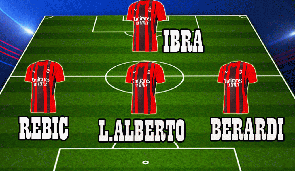 Rebic - Luis Alberto -Berardi -Ibra