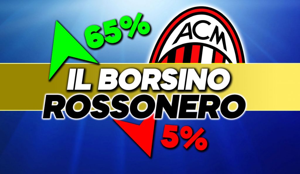Milan News, il borsino del mercato rossonero.