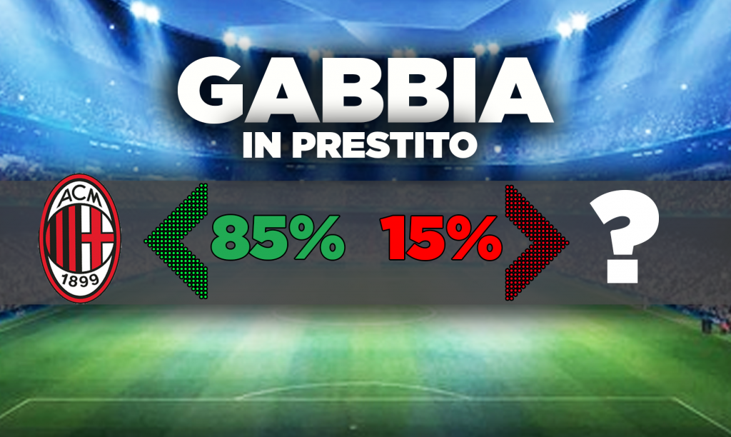 Gabbia