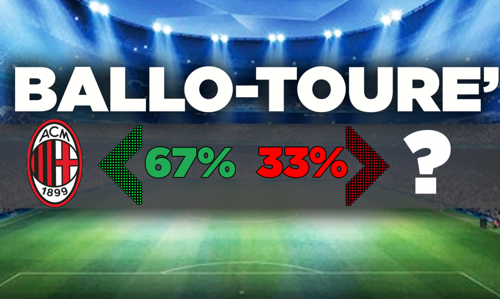 Ballo-Toure