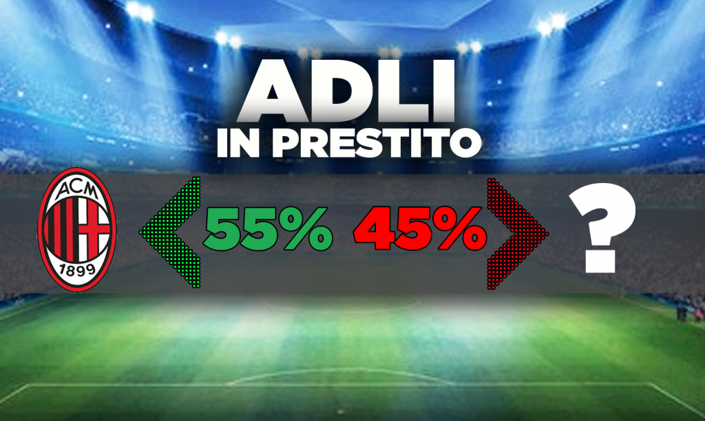 Adli