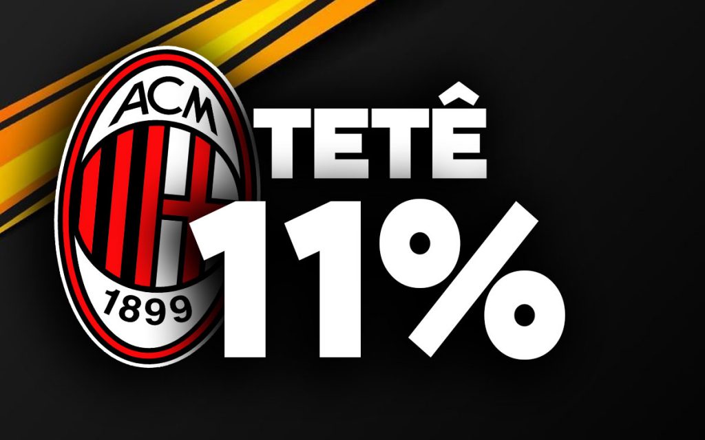 Tete
