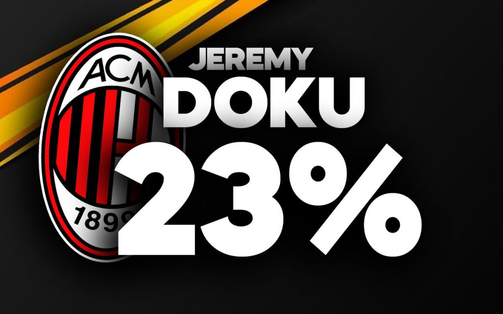 Doku