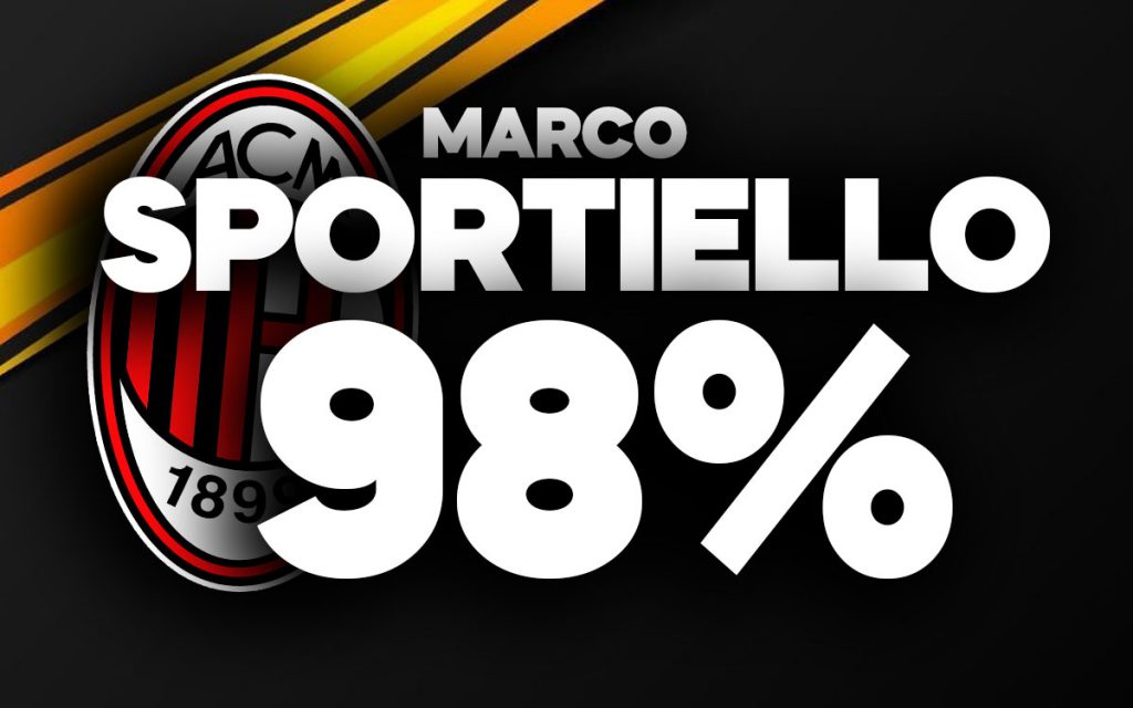 Sportiello