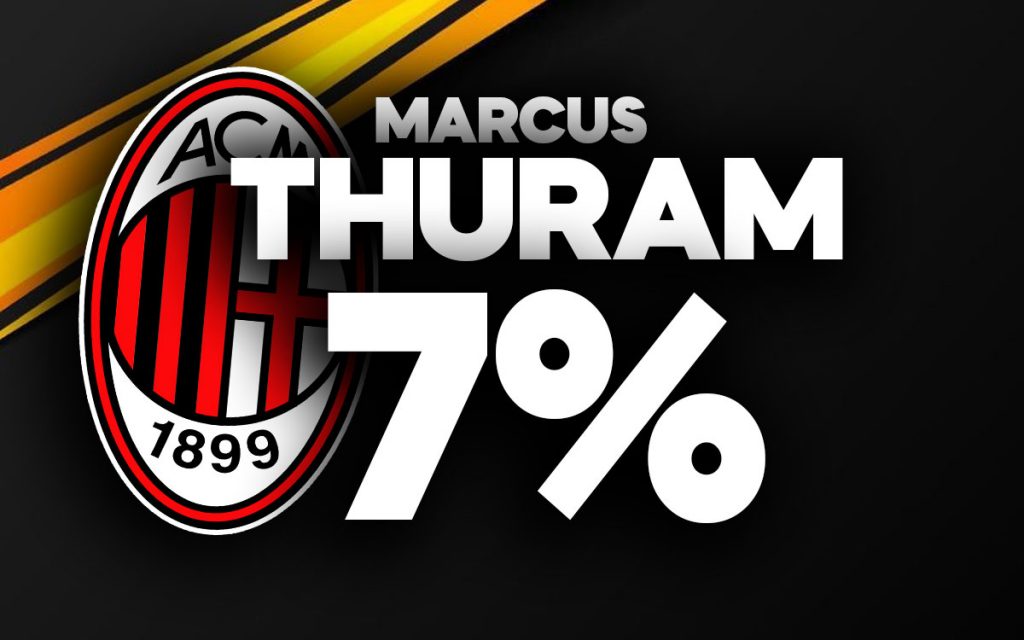 Thuram