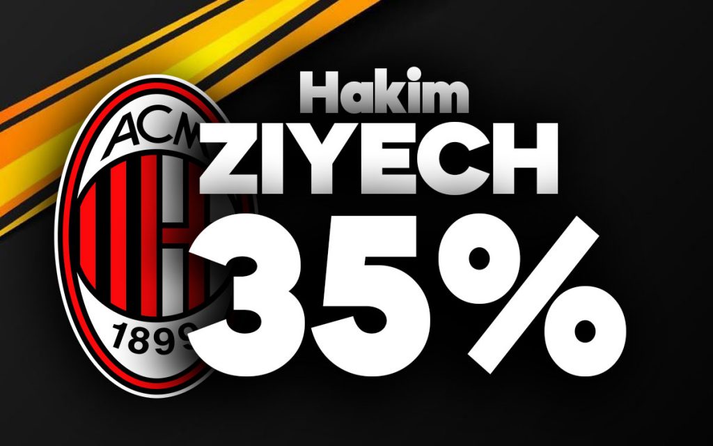 Hakim Ziyech