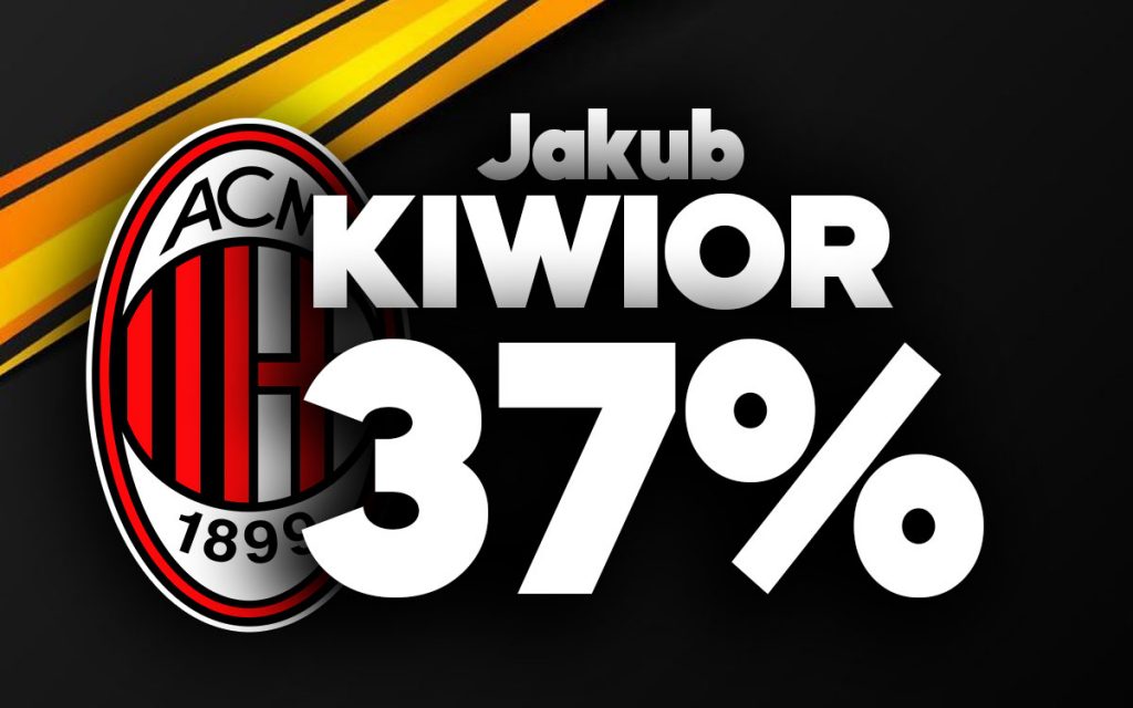 Jakub Kiwior