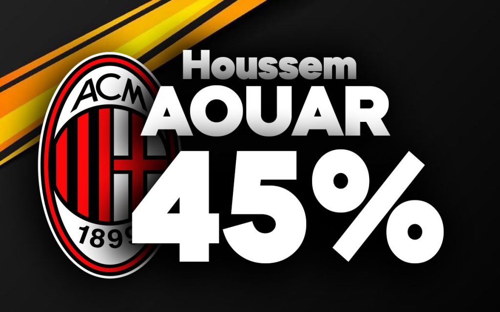 Houssem Aouar