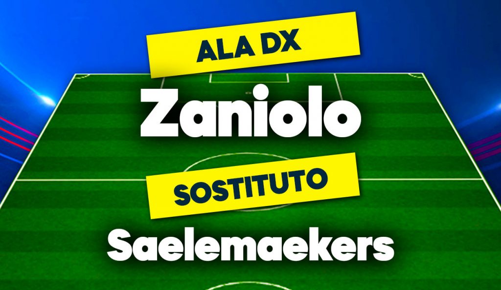 Zaniolo