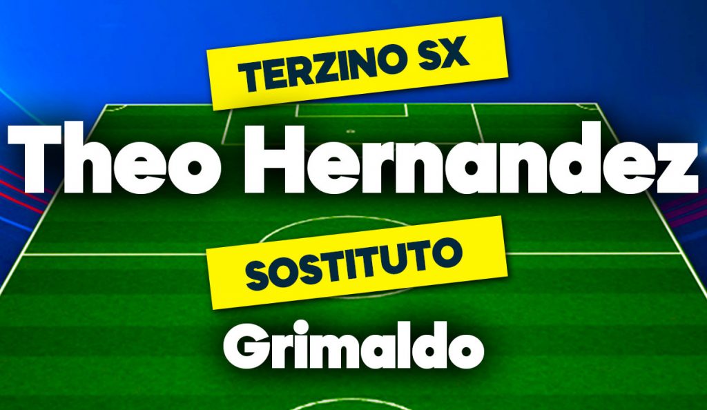 Theo Hernandez