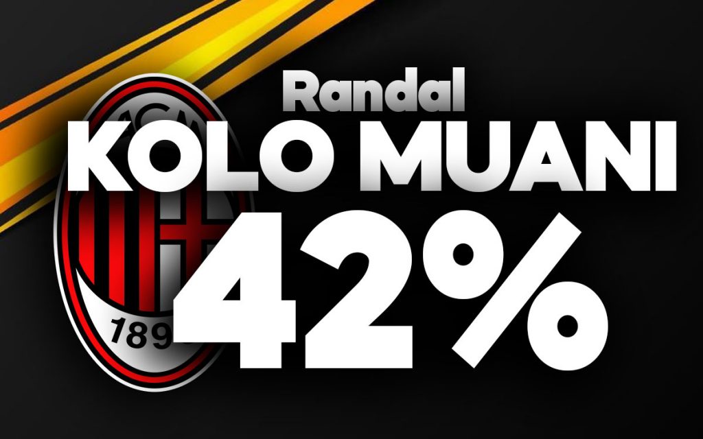 Randal Kolo Muani