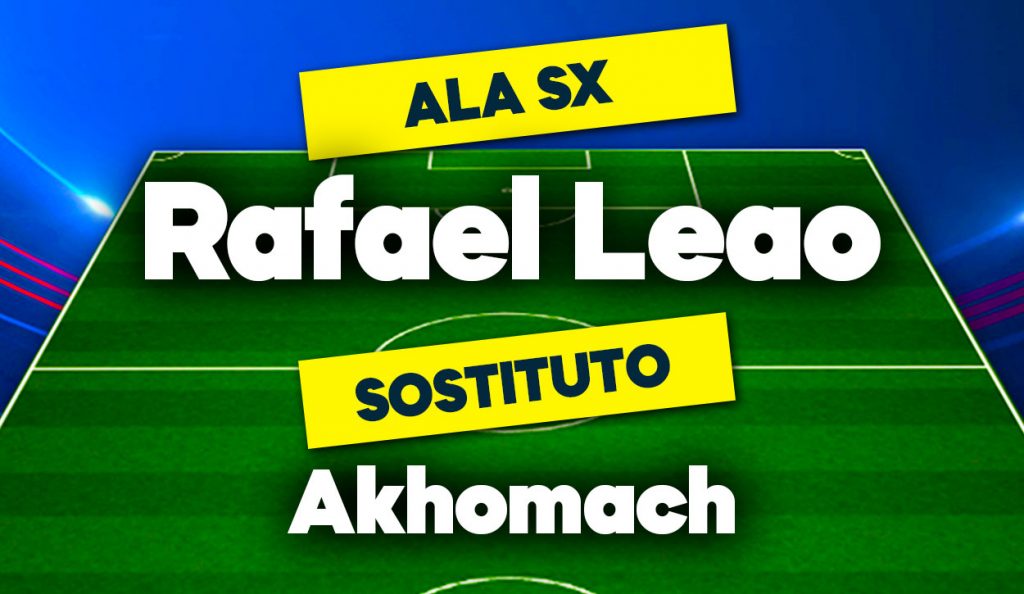 Rafael Leao