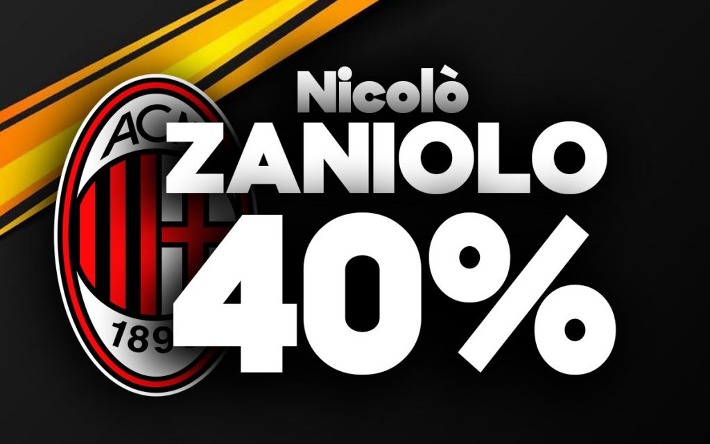 Nicolò Zaniolo