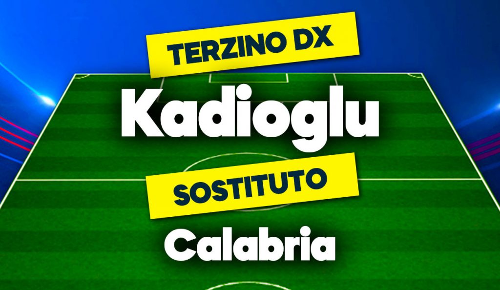 Kadioglu