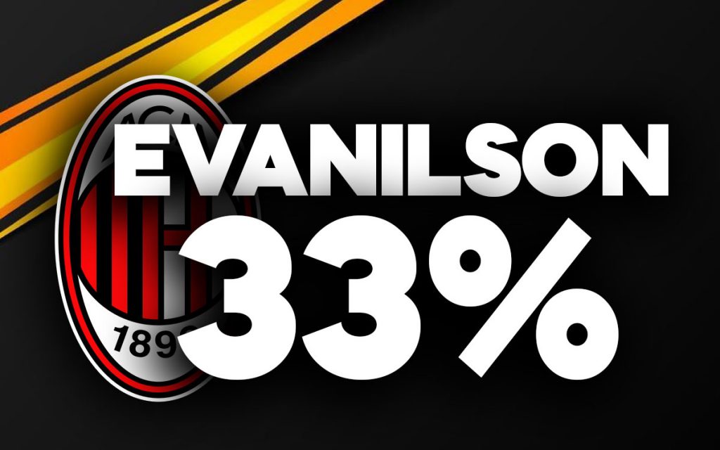 Evanilson
