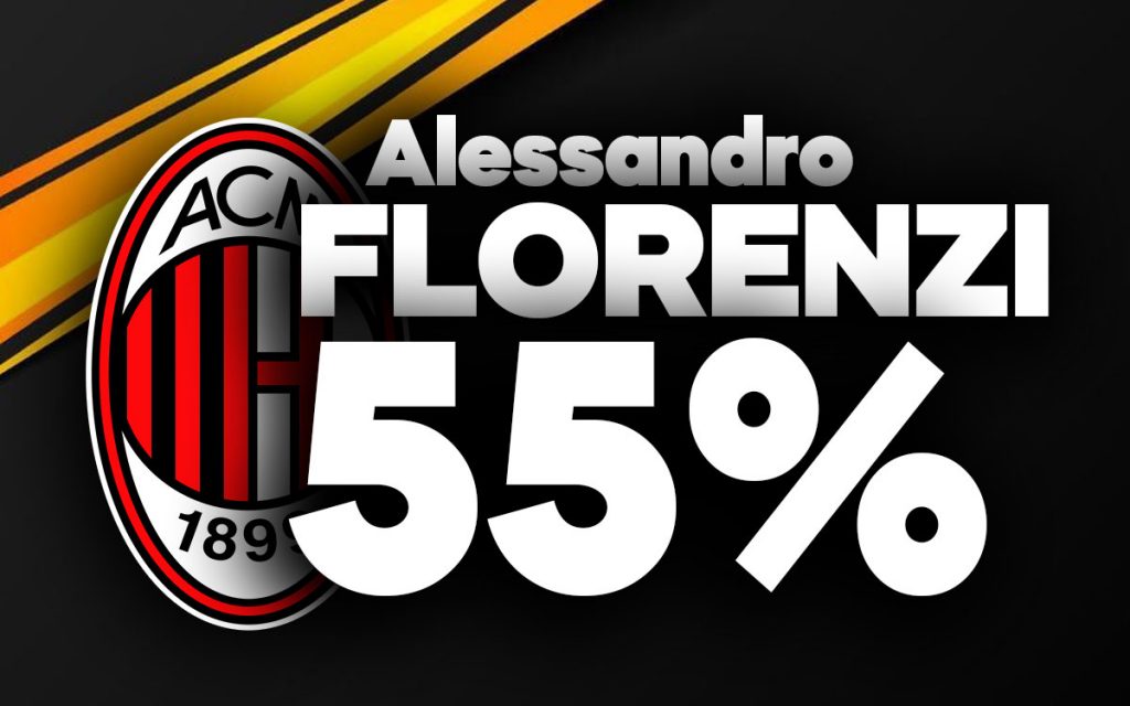 Florenzi