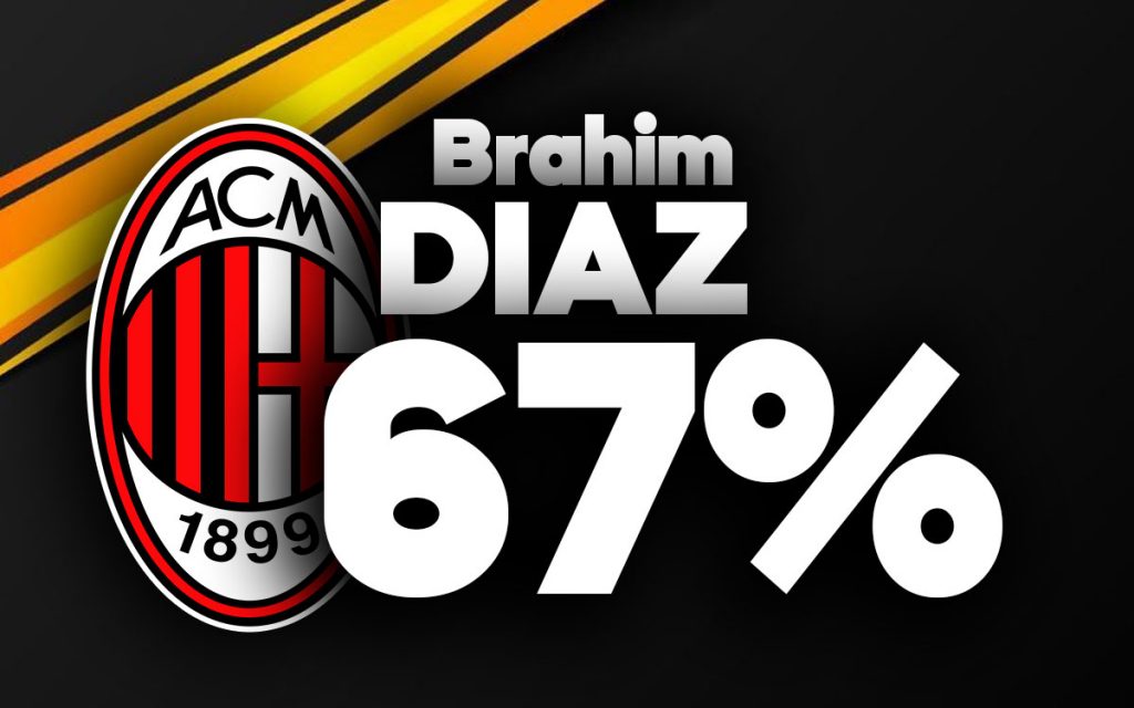 Brahim Diaz