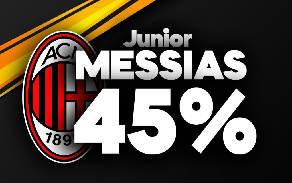 Junior Messias