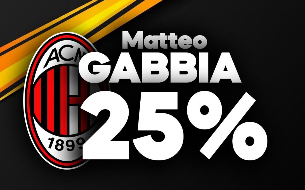 Gabbia