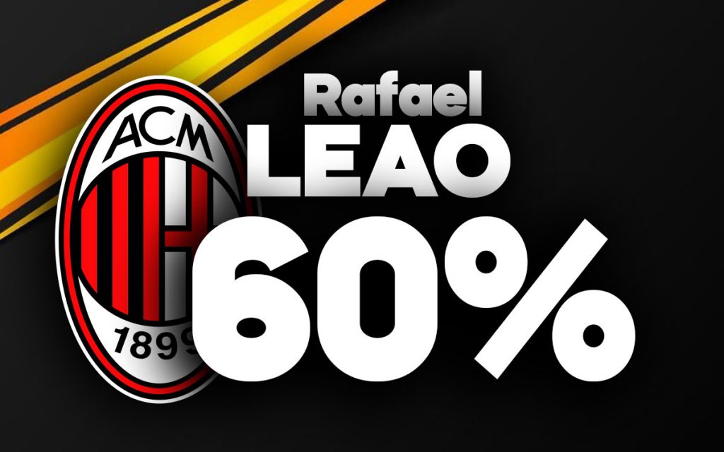 Rafael Leao