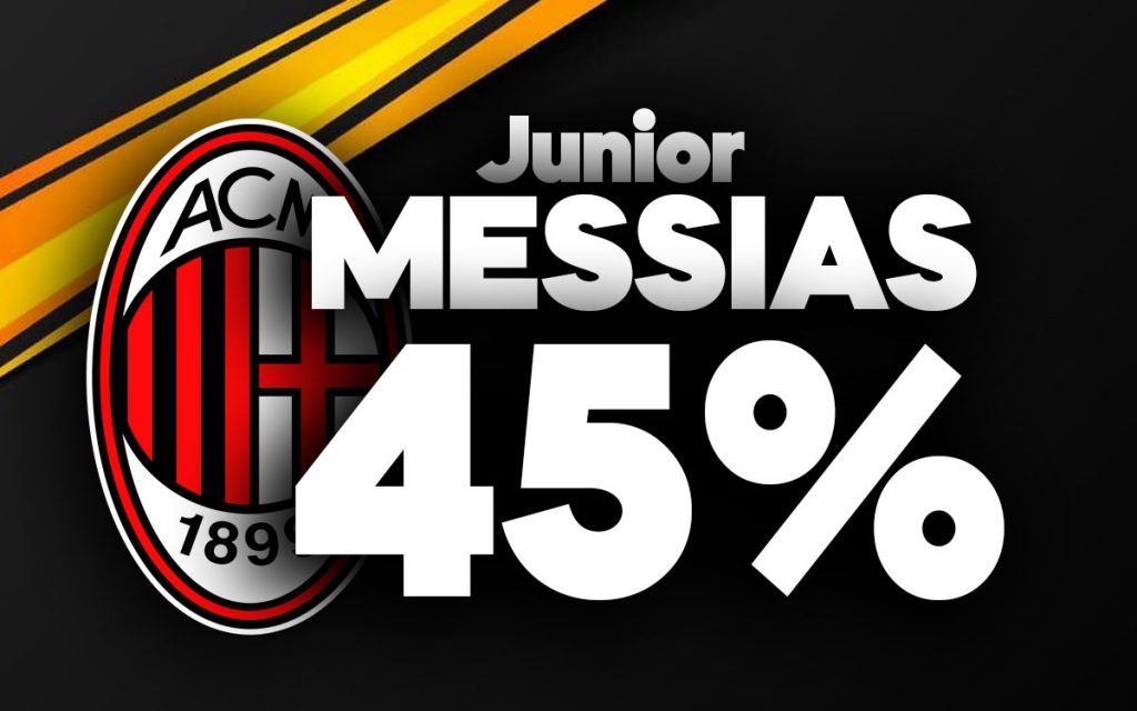 Junior Messias