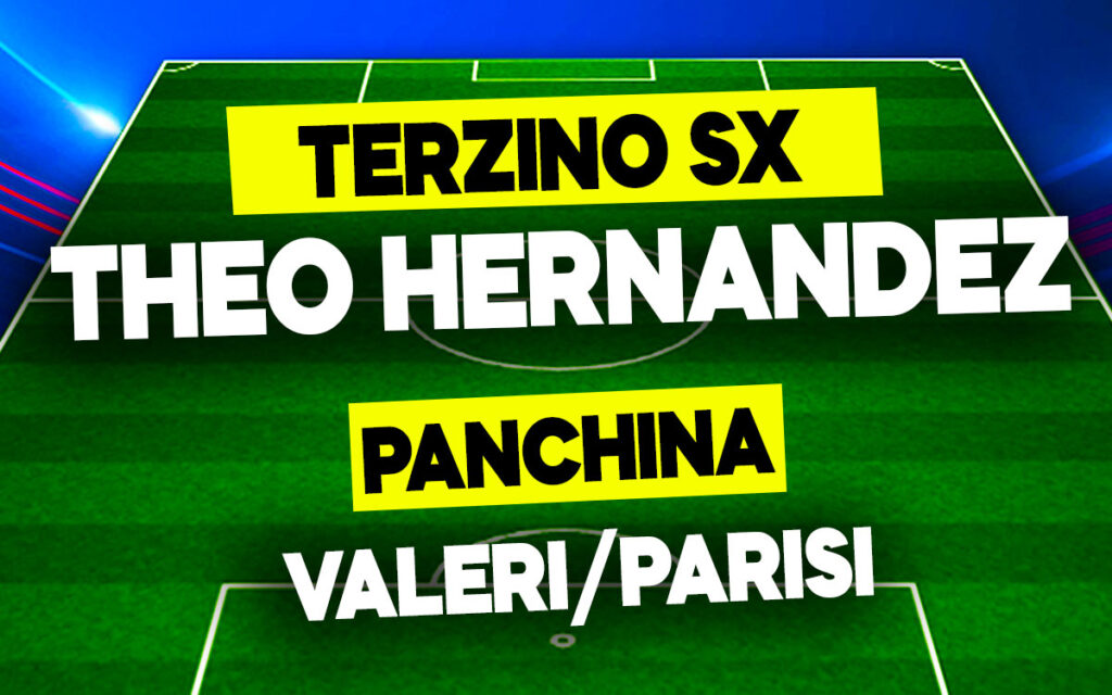 Theo Hernandez-Valeri/Parisi