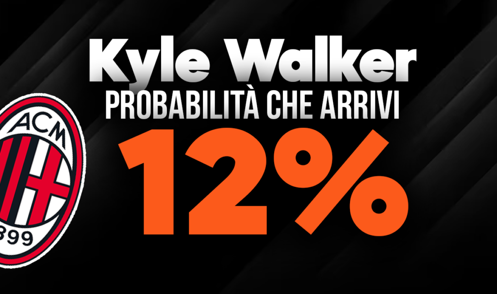 Kyle Walker