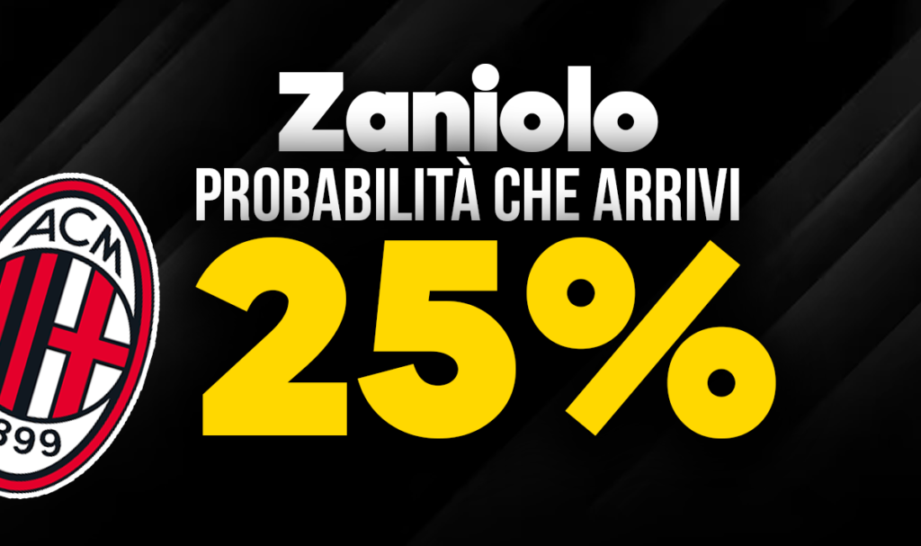 Zaniolo