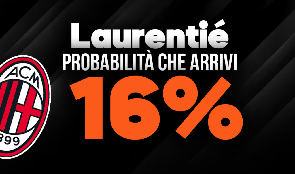 Laurentié