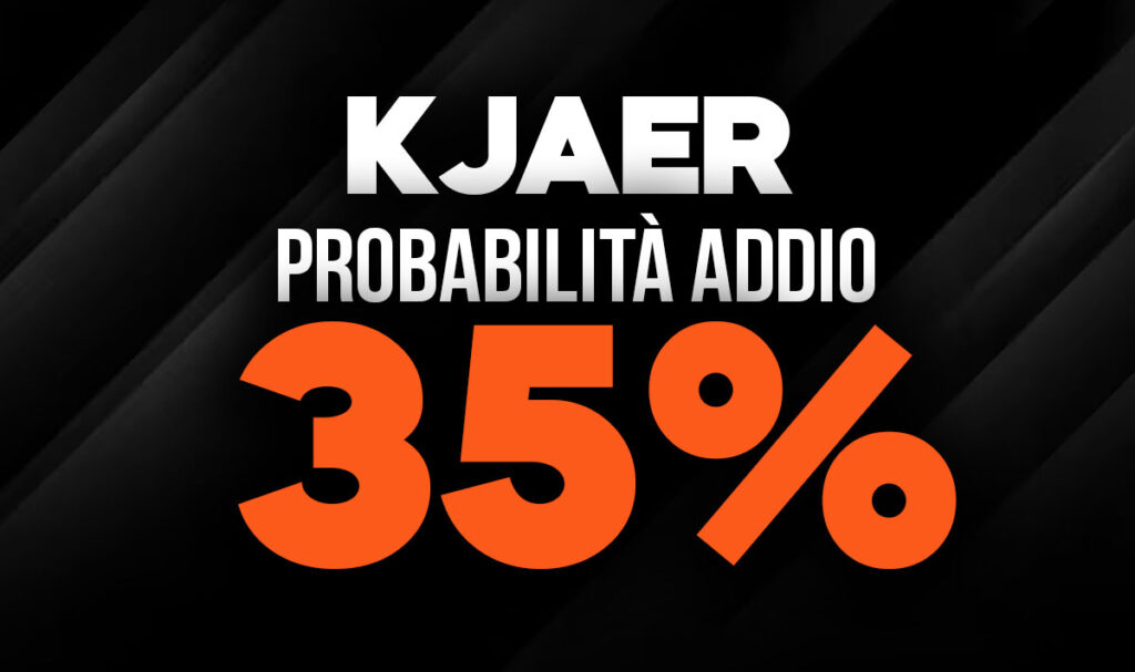 Kjaer